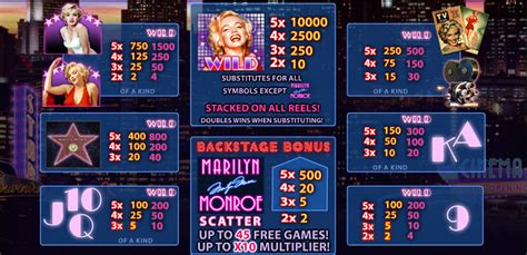 marilyn monroe slot payout|marilyn monroe death photo.